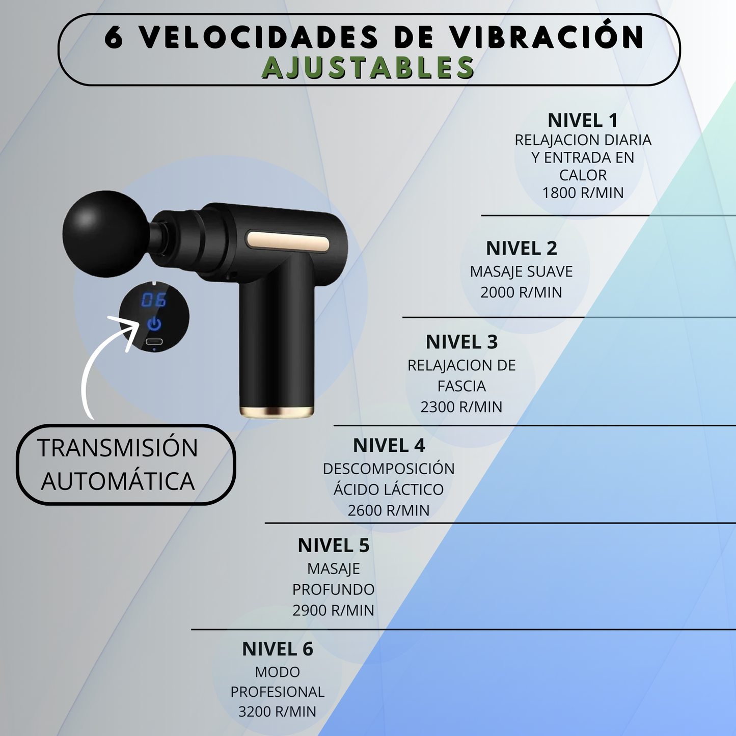 VIBROFIT